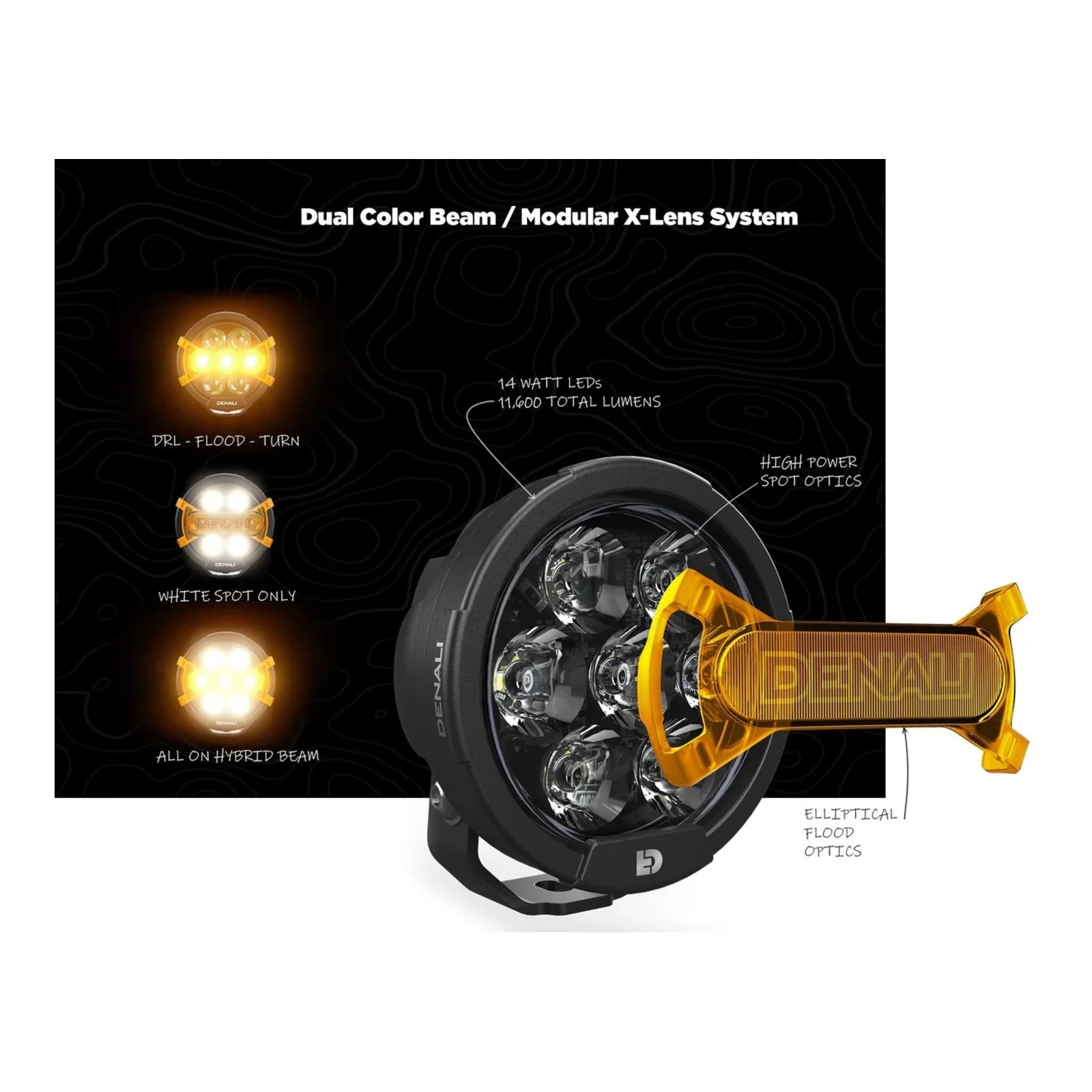 Denali D7 Lighting Bundle - Kawasaki KLR 650 S '22+ - Image 2