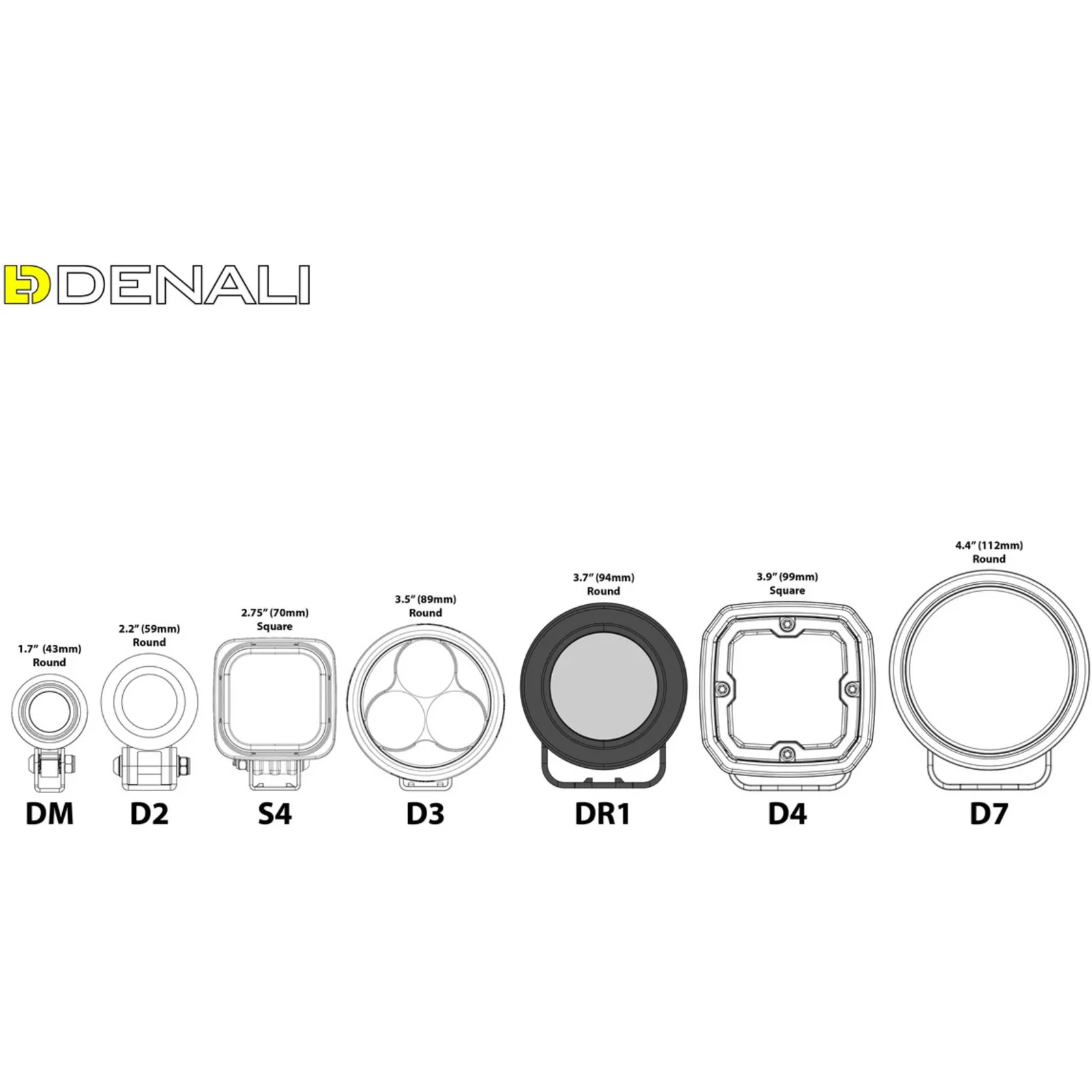 Denali DR1 LED Light Kit - DataDim™ Technolgy - Pair - Image 10