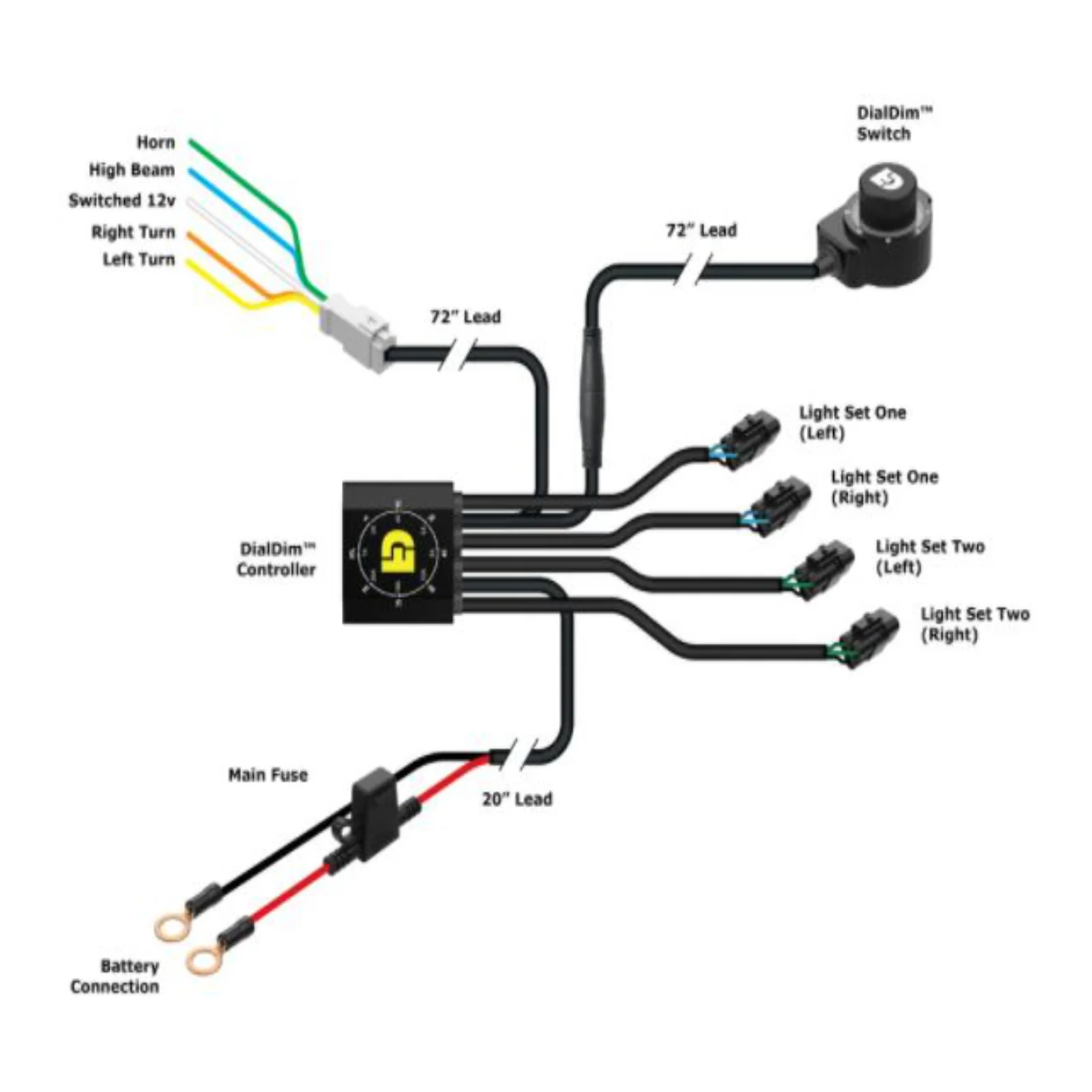 Denali DialDim Lighting Controller - Image 5