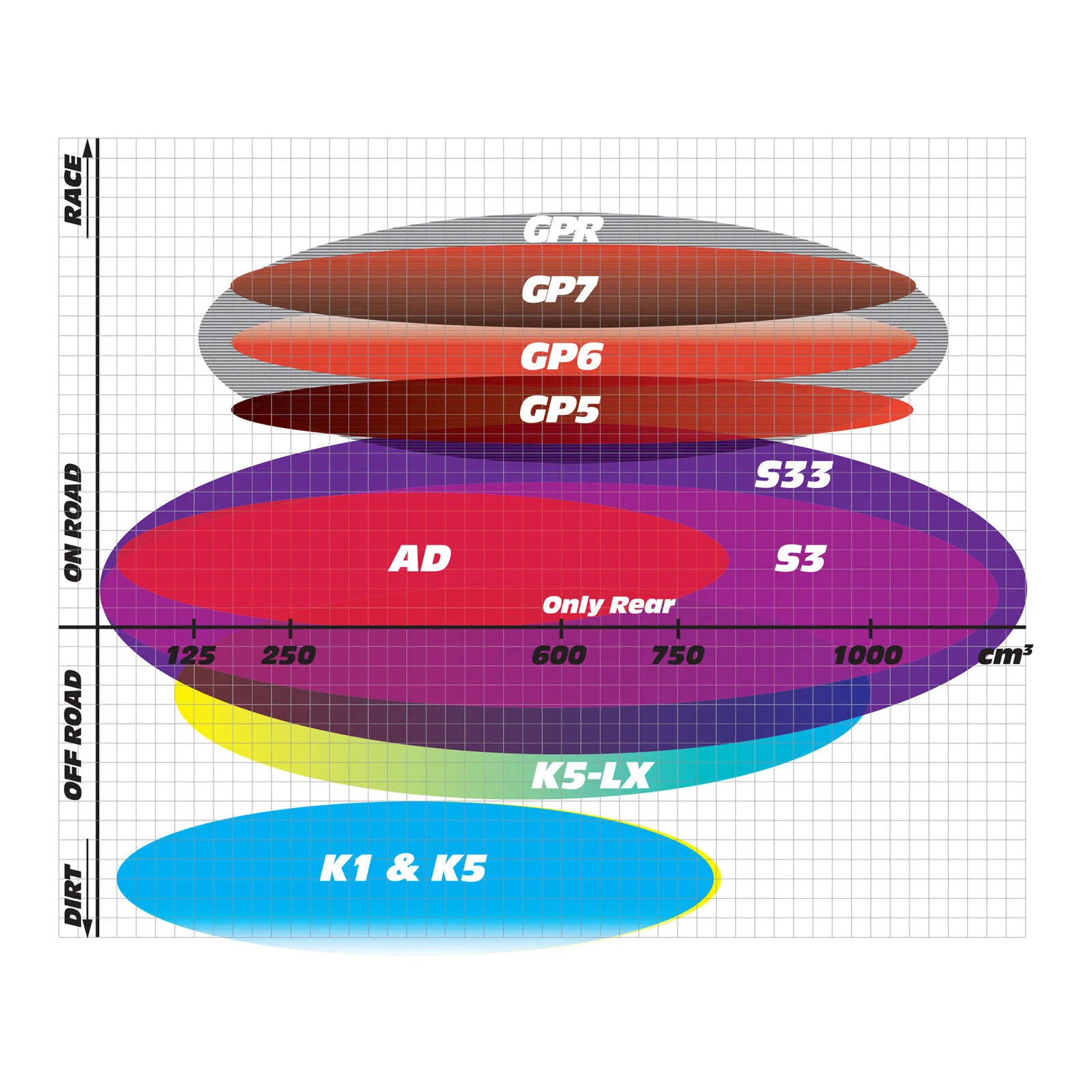 GOLDfren Brake Pads GF089 - S3 - Image 4