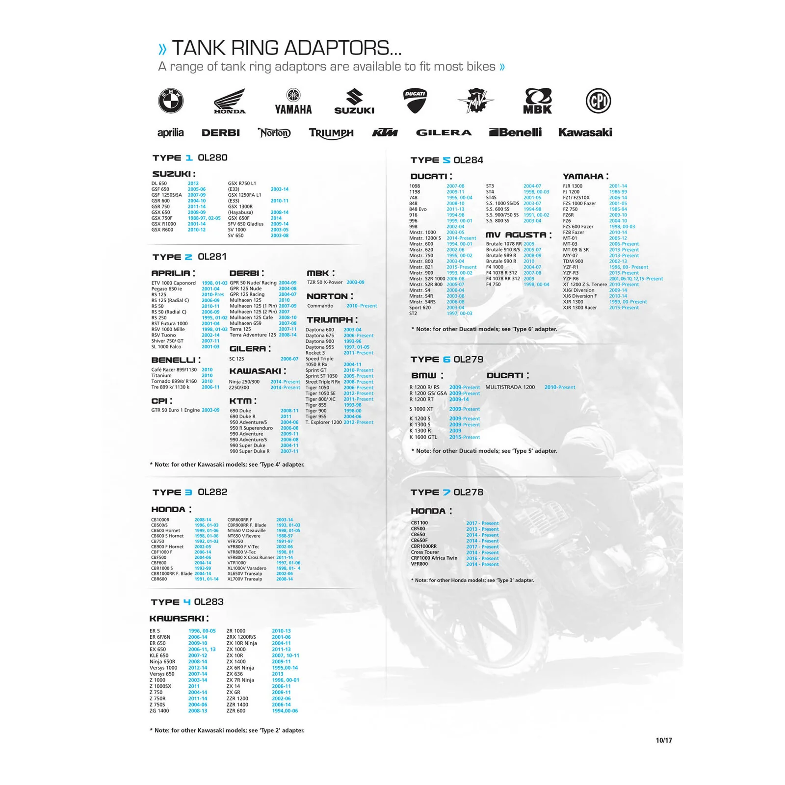 Oxford Quick Release Bike Adaptor - Type 1 (Suzuki) - Image 2