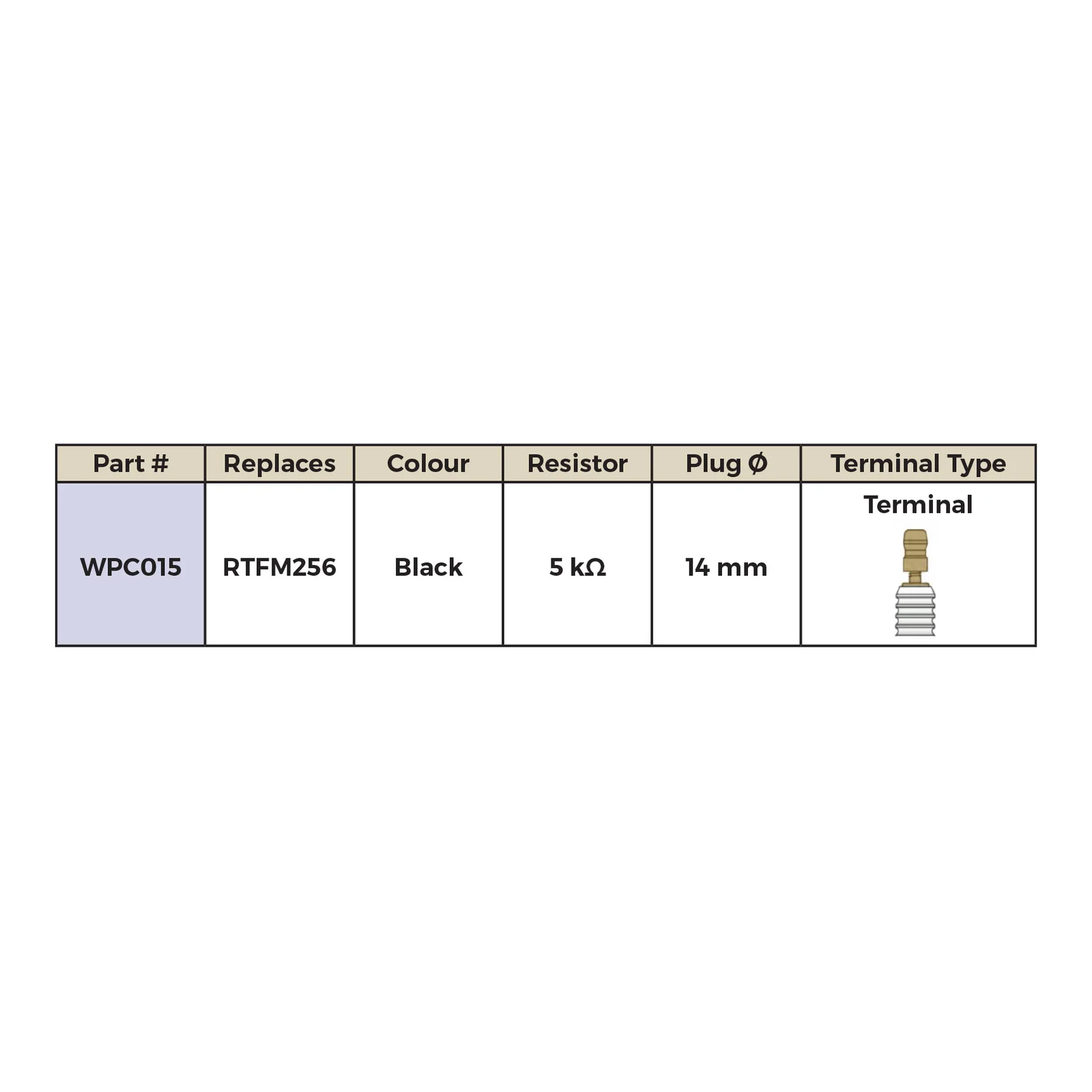 Whites Spark Plug Cap - Replaces RTFM256 - Black - Image 4